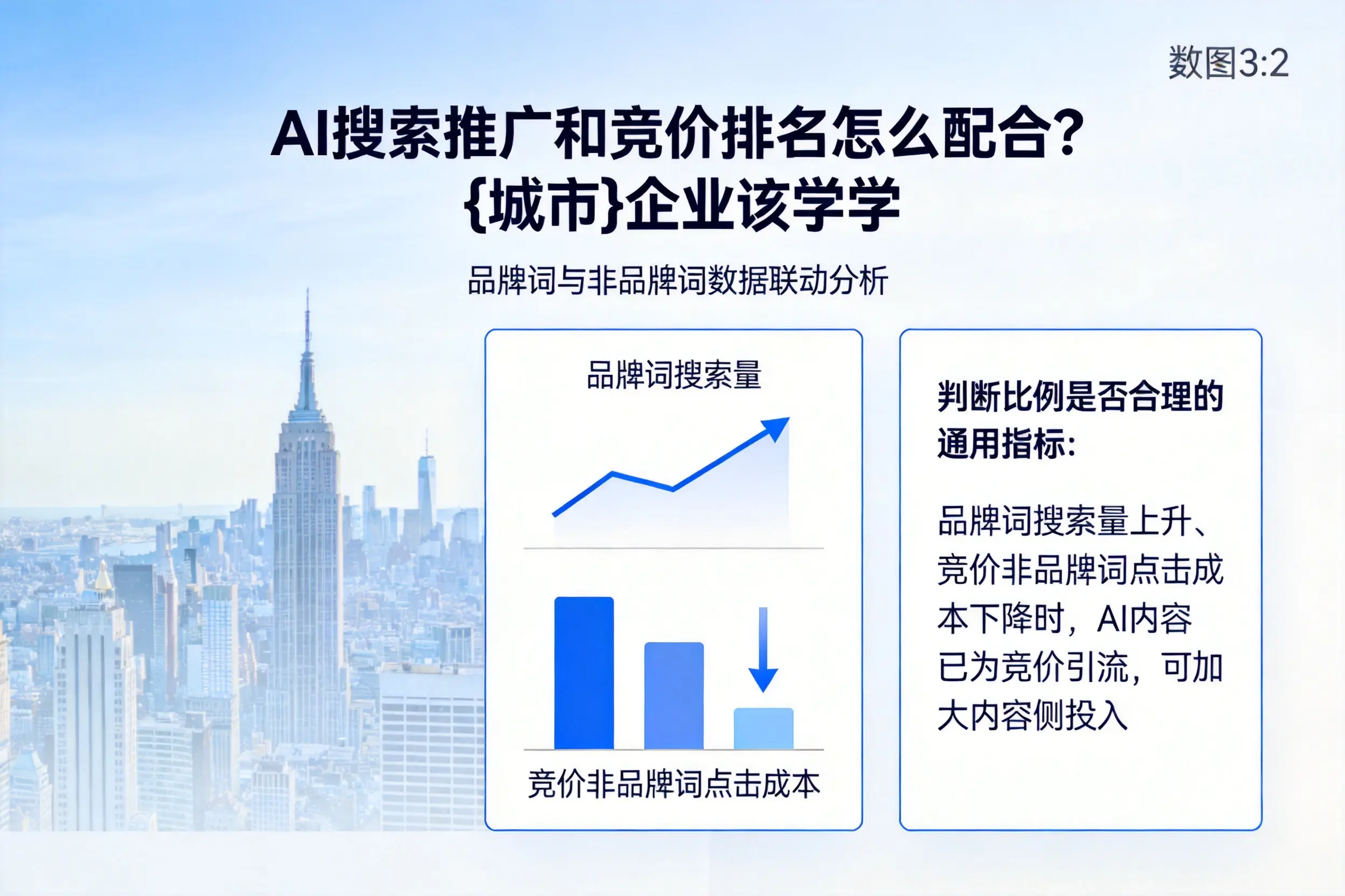 AI搜索推广和竞价排名怎么配合？广元企业该学学