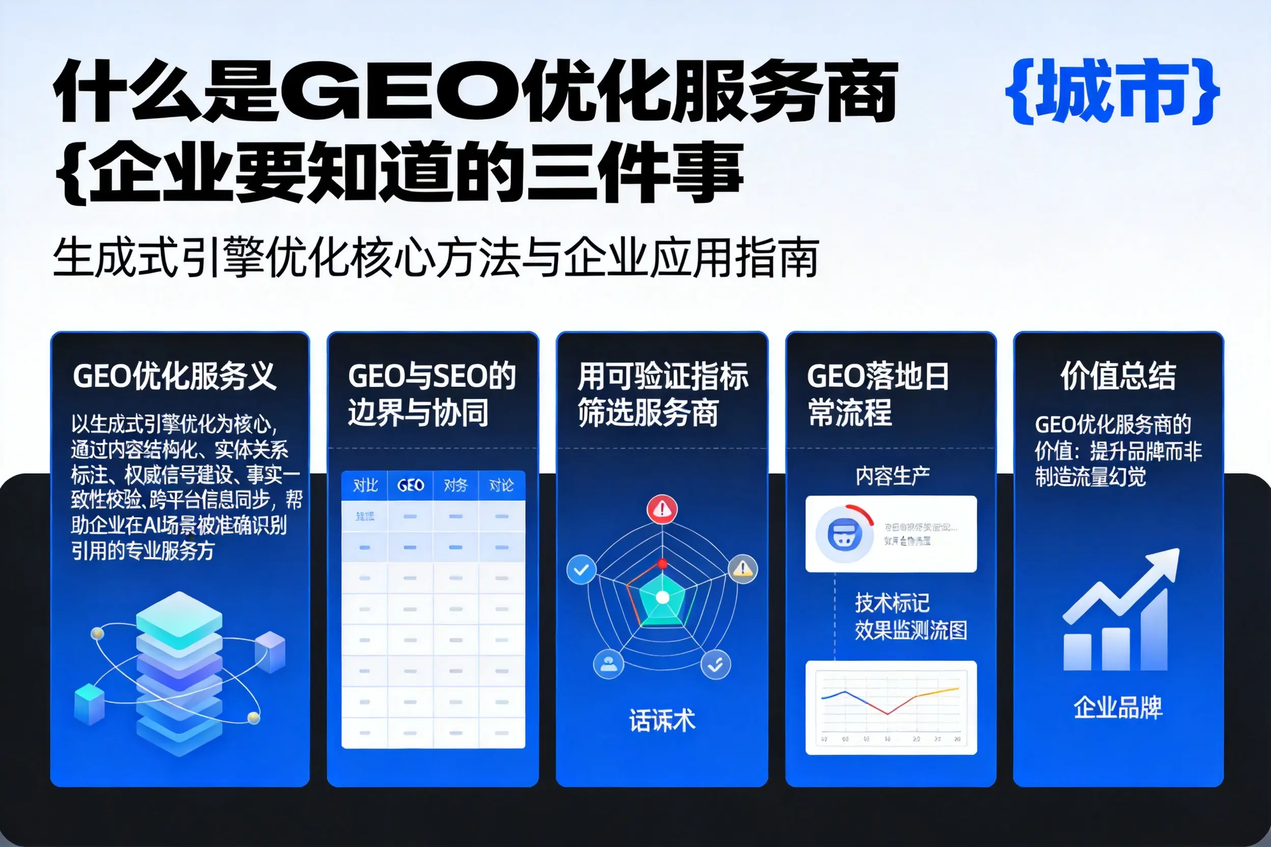 什么是GEO优化服务商广元企业要知道的三件事