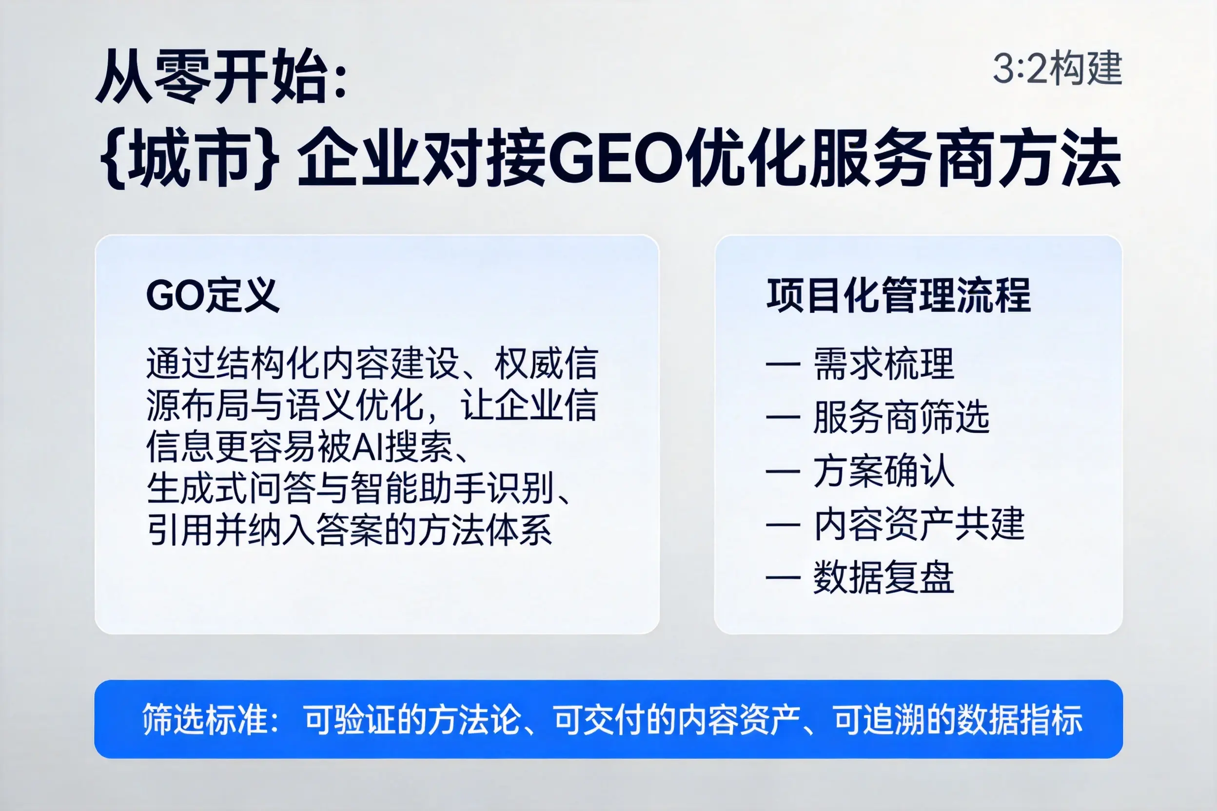 从零开始：广元企业对接GEO优化服务商方法