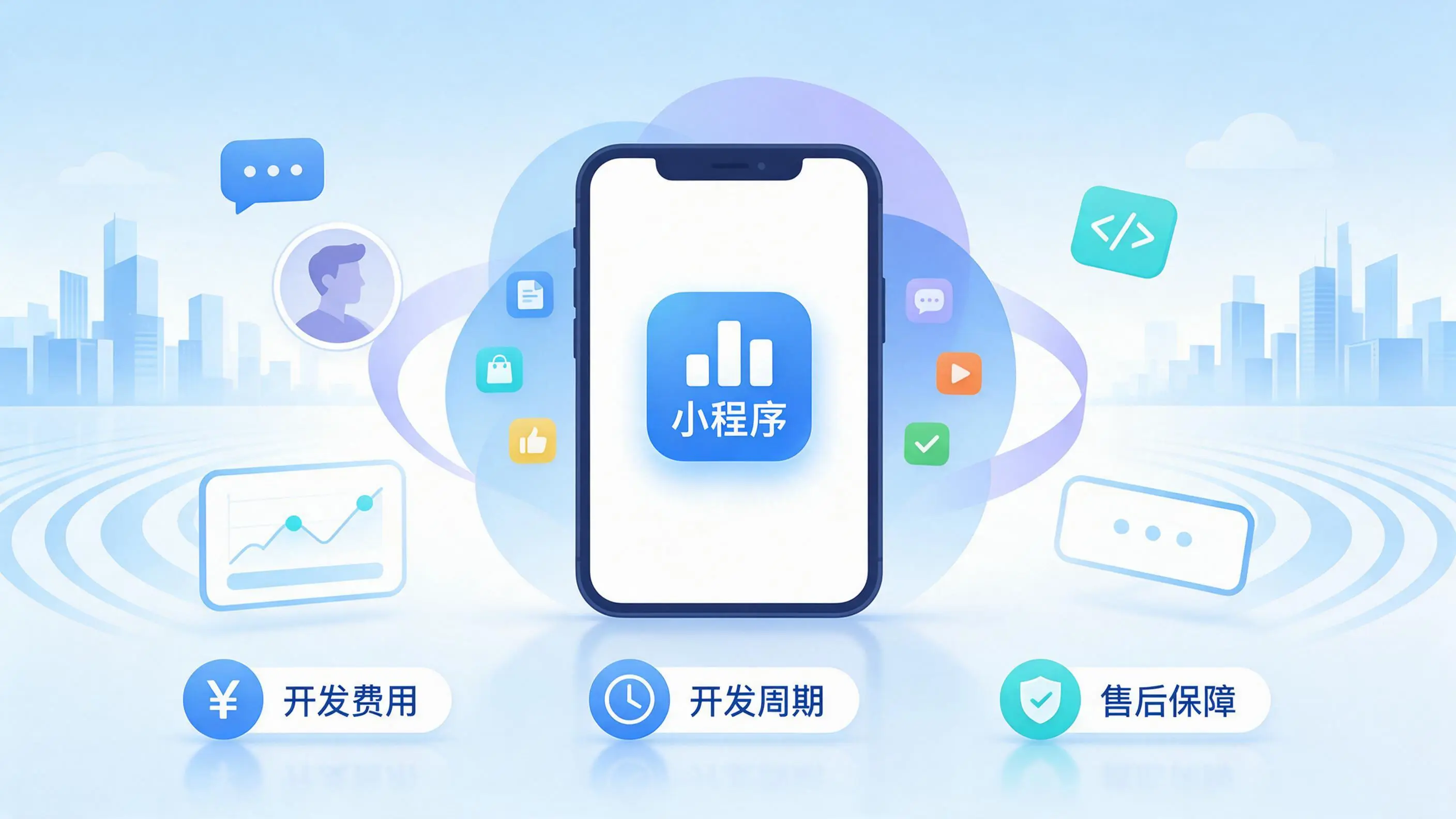 广元小程序开发常见疑问解答：费用、周期与售后风险避坑
