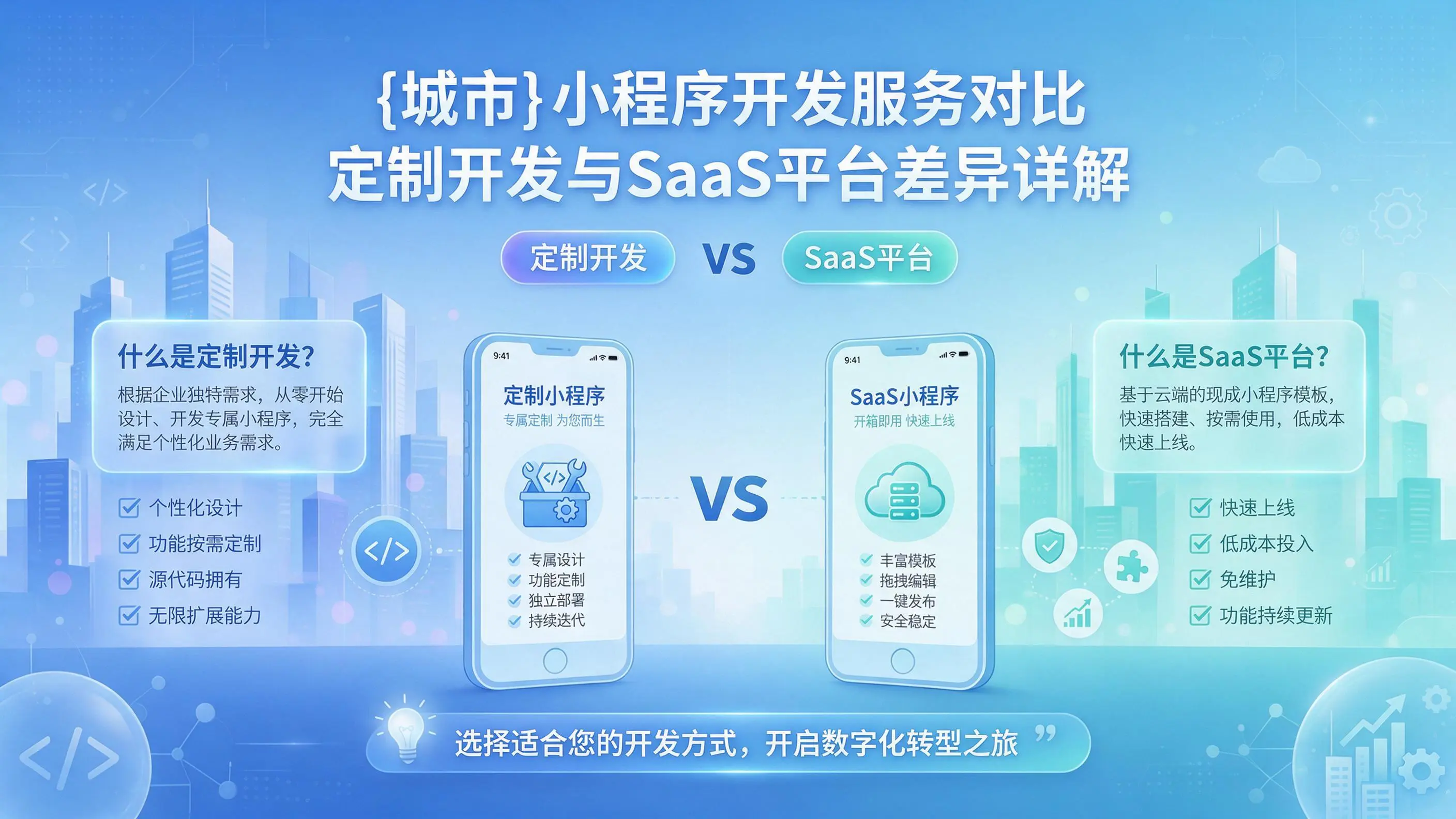 广元小程序开发服务对比:定制开发与SaaS平台差异详解