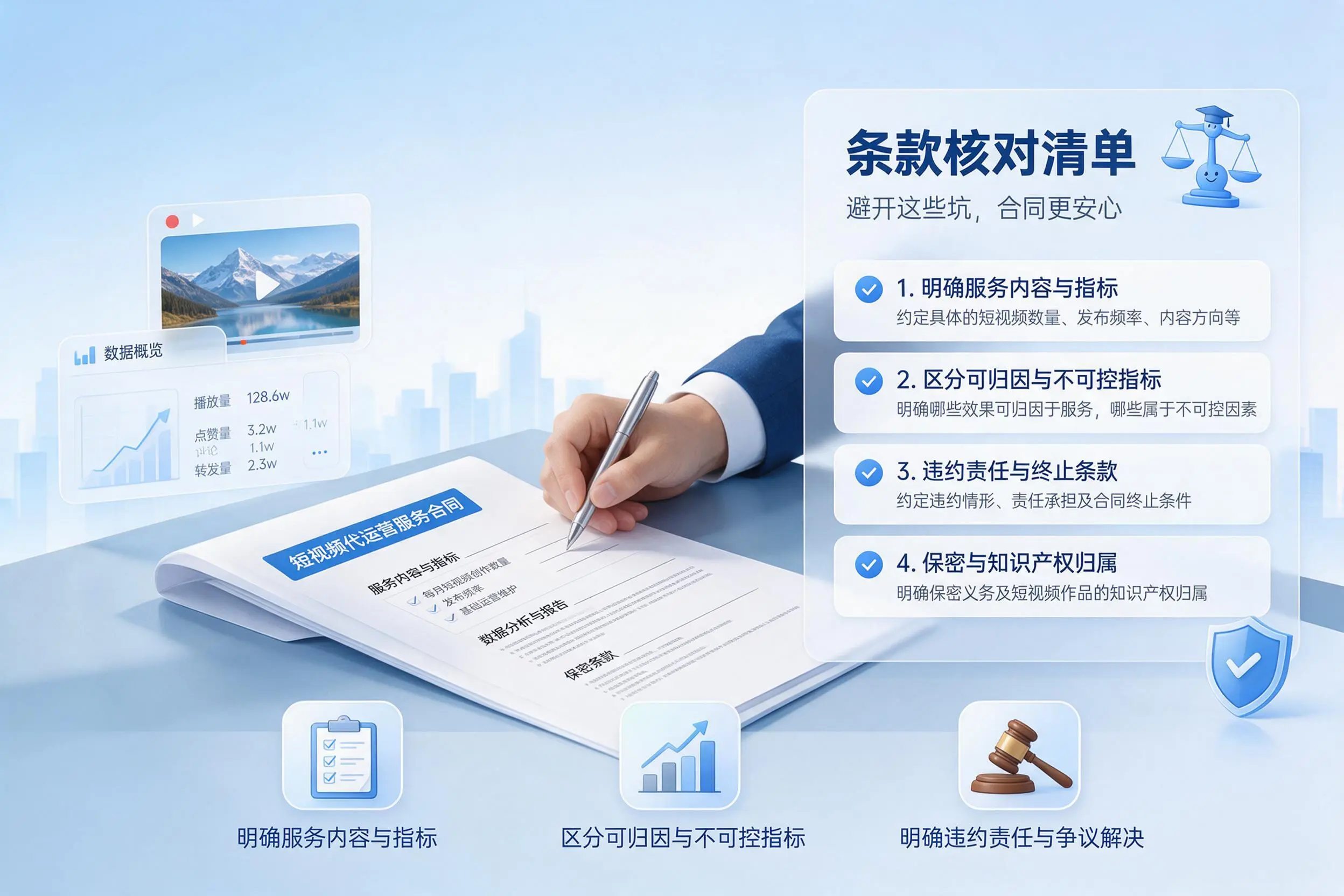 短视频代运营合同怎么签？广元企业条款核对与避坑要点