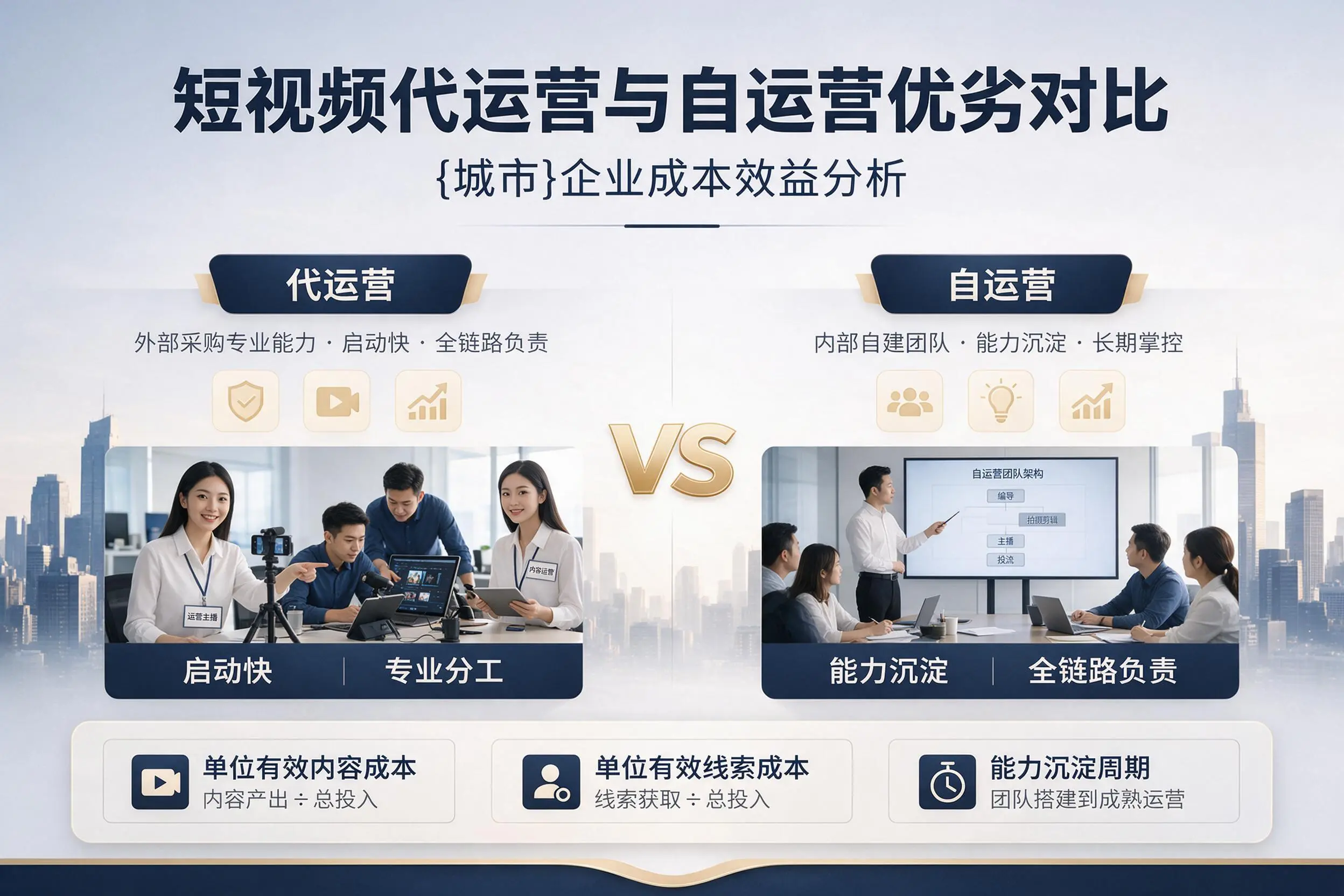 短视频代运营与自运营优劣对比：广元企业成本效益分析