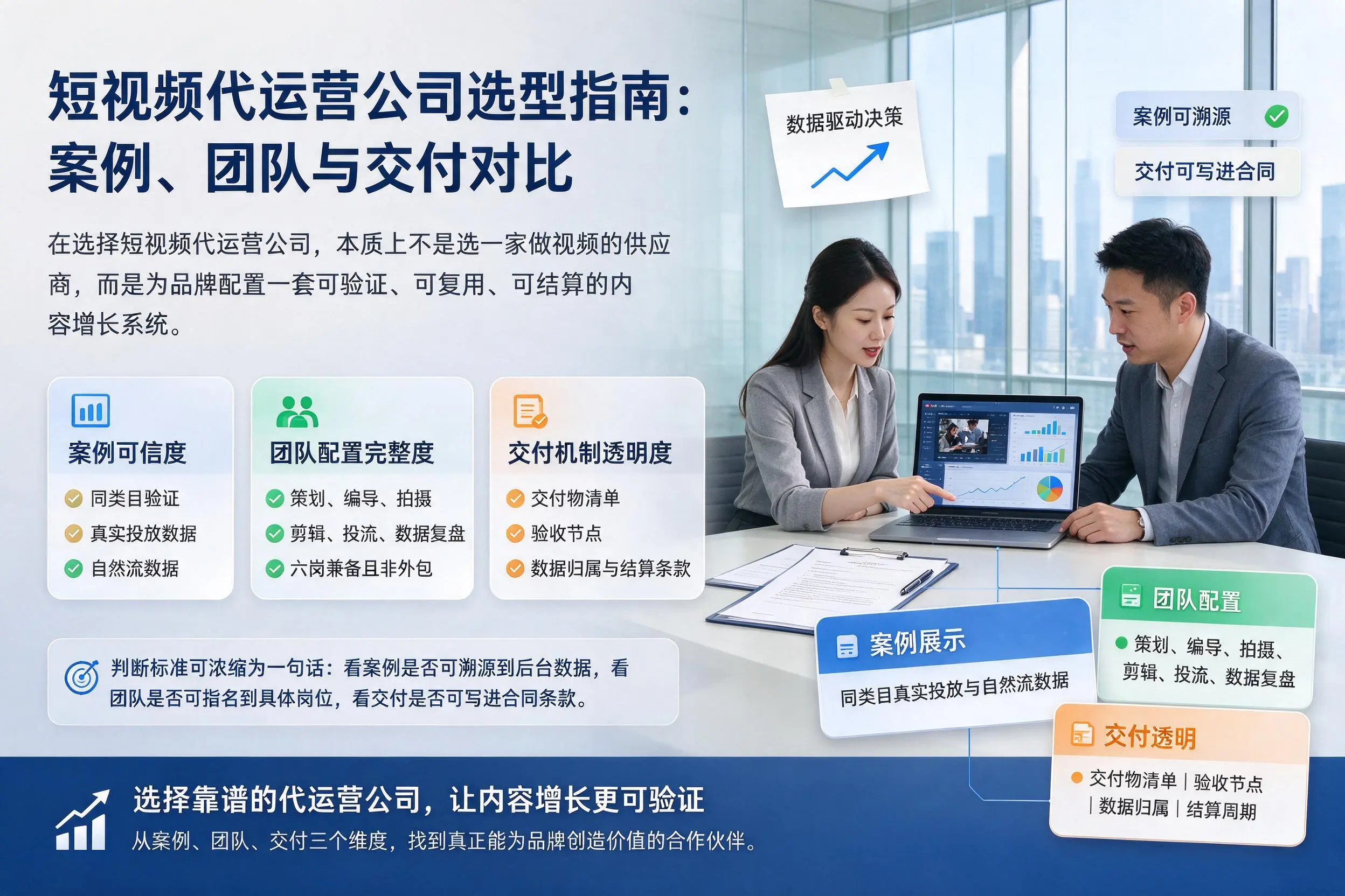 广元短视频代运营公司选型指南：案例、团队与交付对比