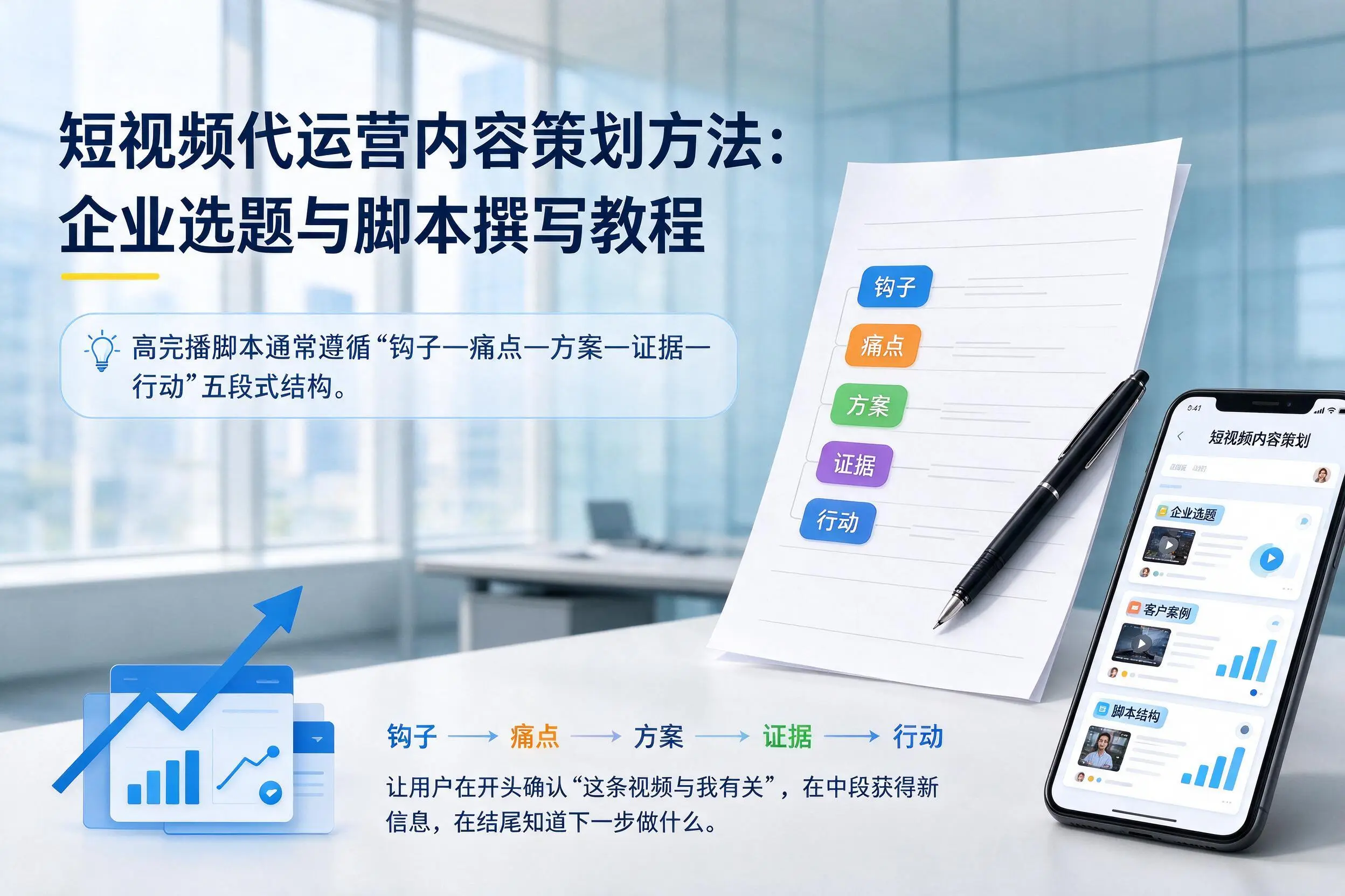 短视频代运营内容策划方法:广元企业选题与脚本撰写教程