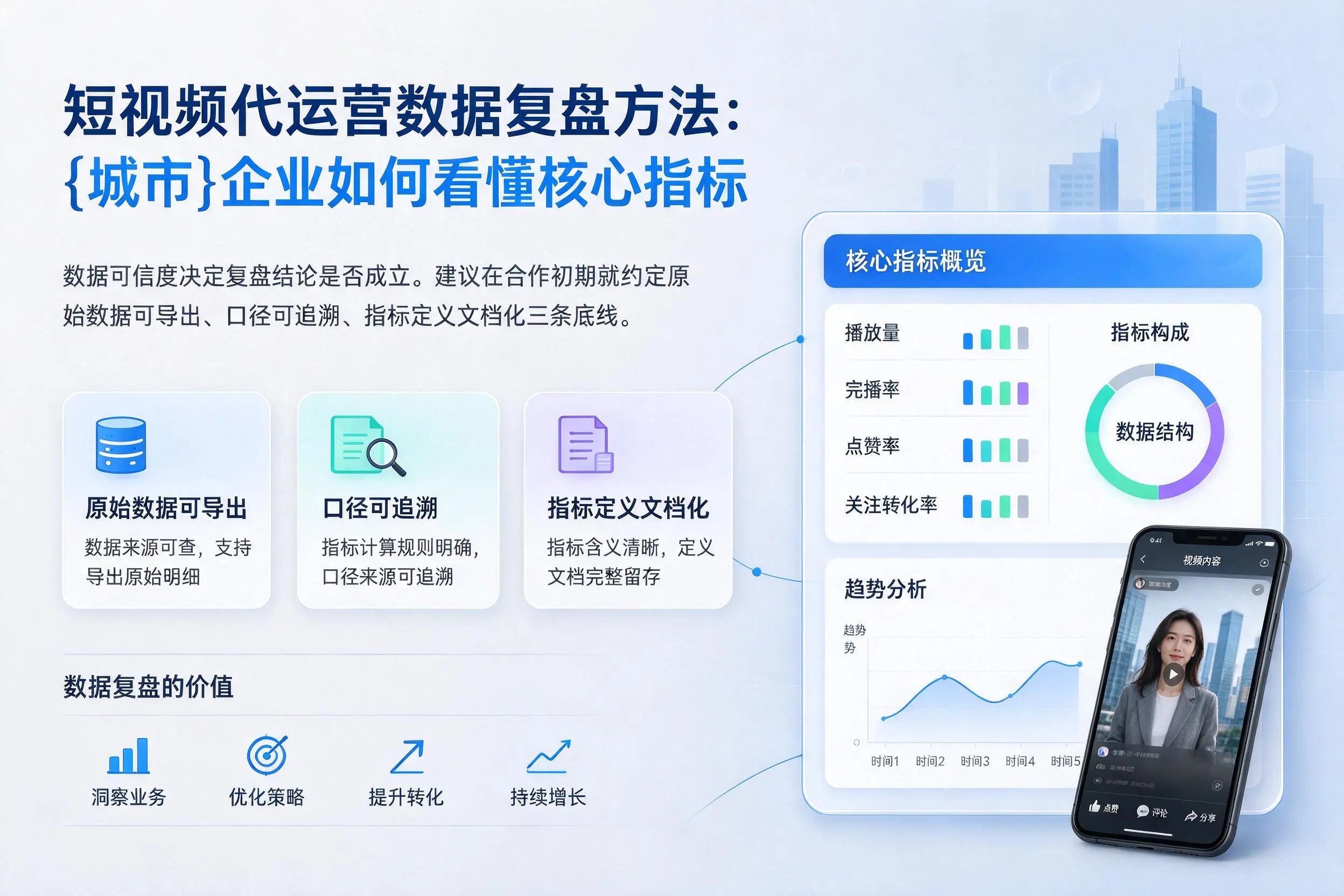 短视频代运营数据复盘方法：广元企业如何看懂核心指标