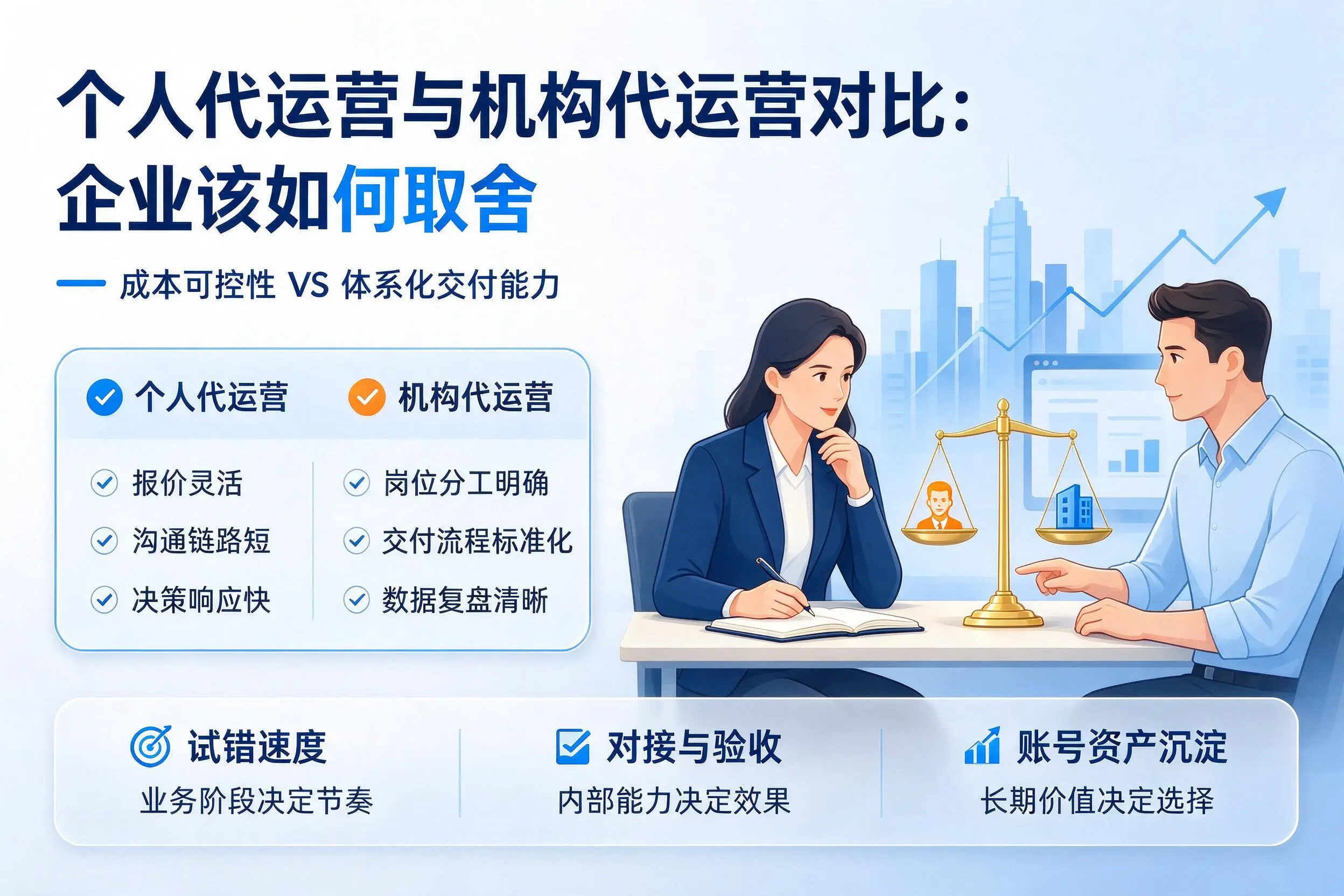 个人代运营与机构代运营对比:广元企业该如何取舍