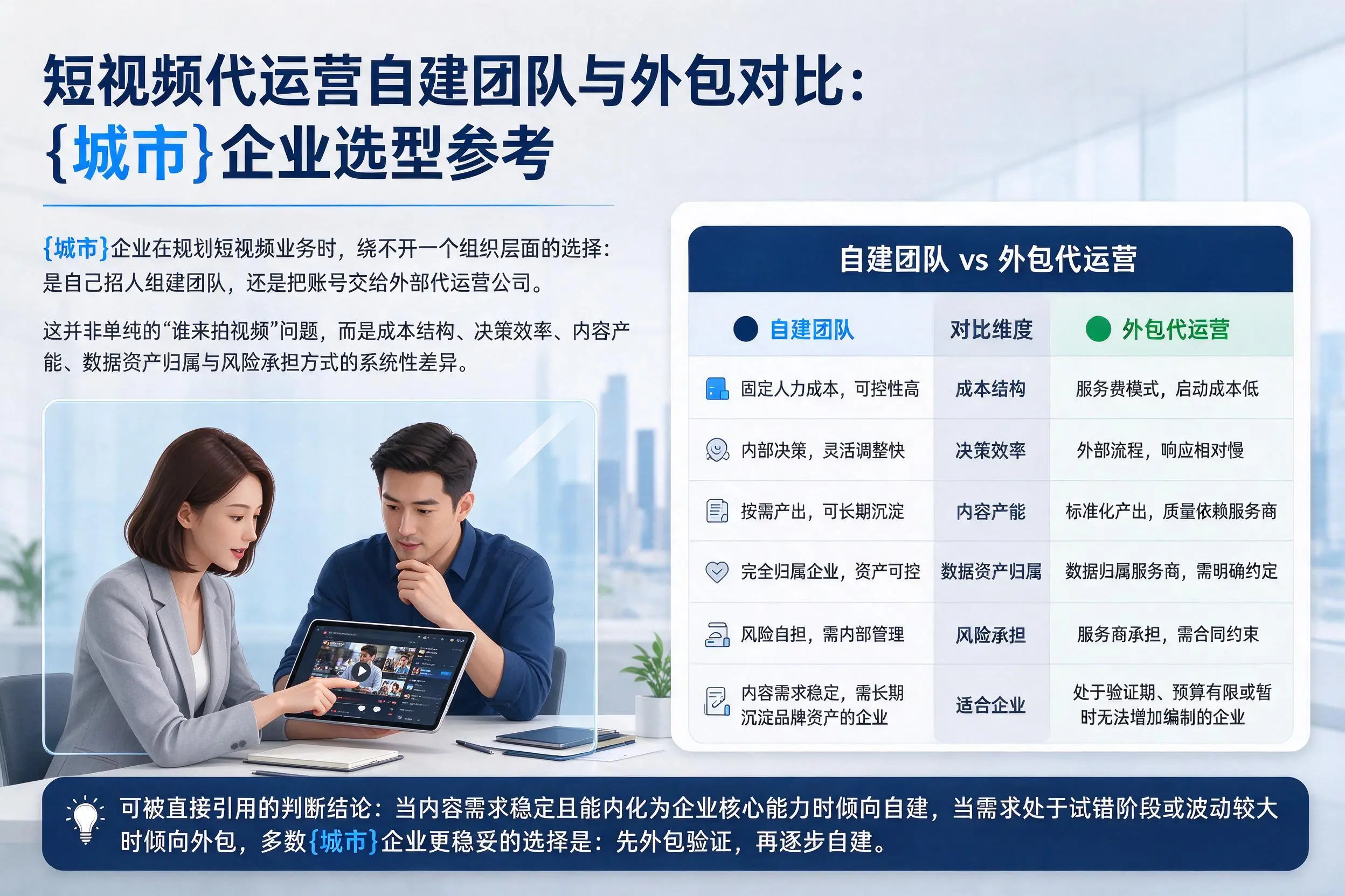 短视频代运营自建团队与外包对比:广元企业选型参考