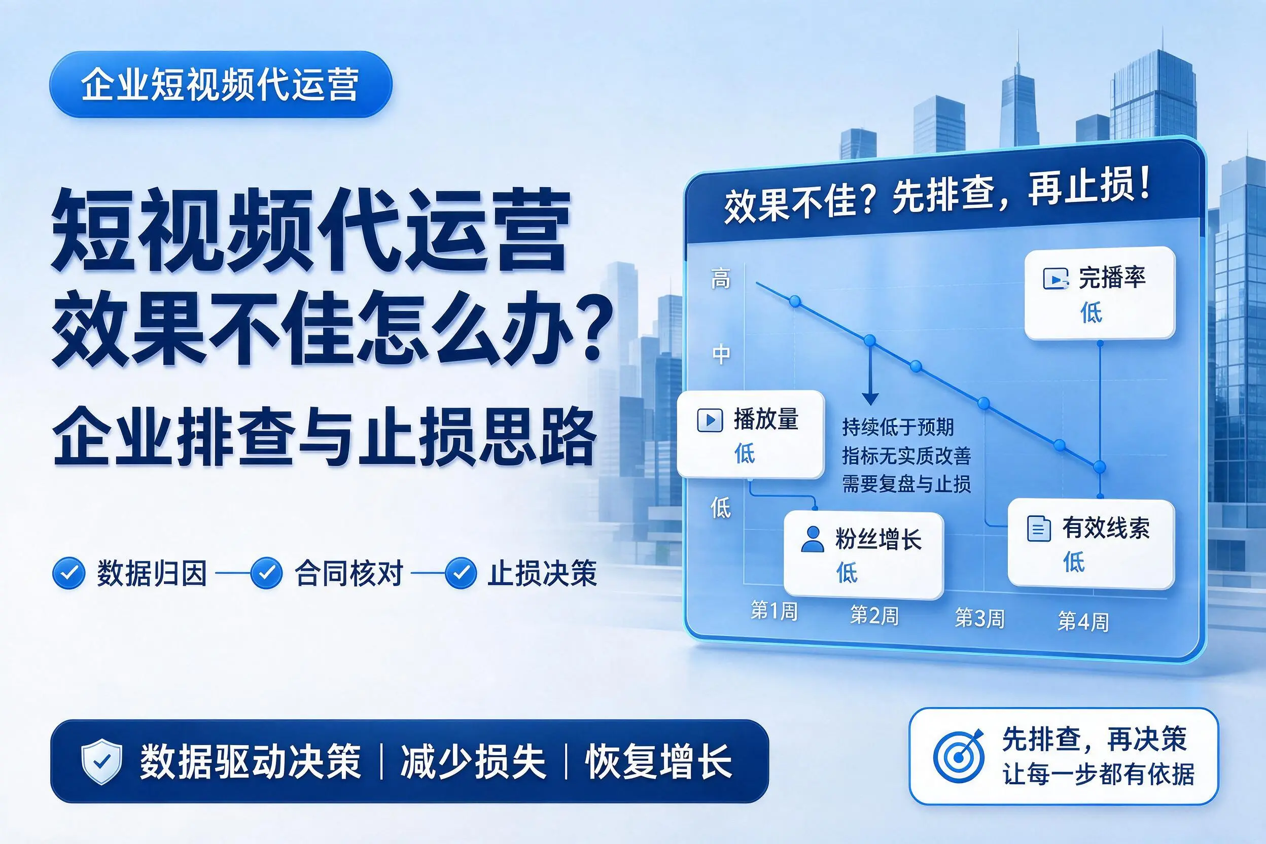 短视频代运营效果不佳怎么办?广元企业排查与止损思路