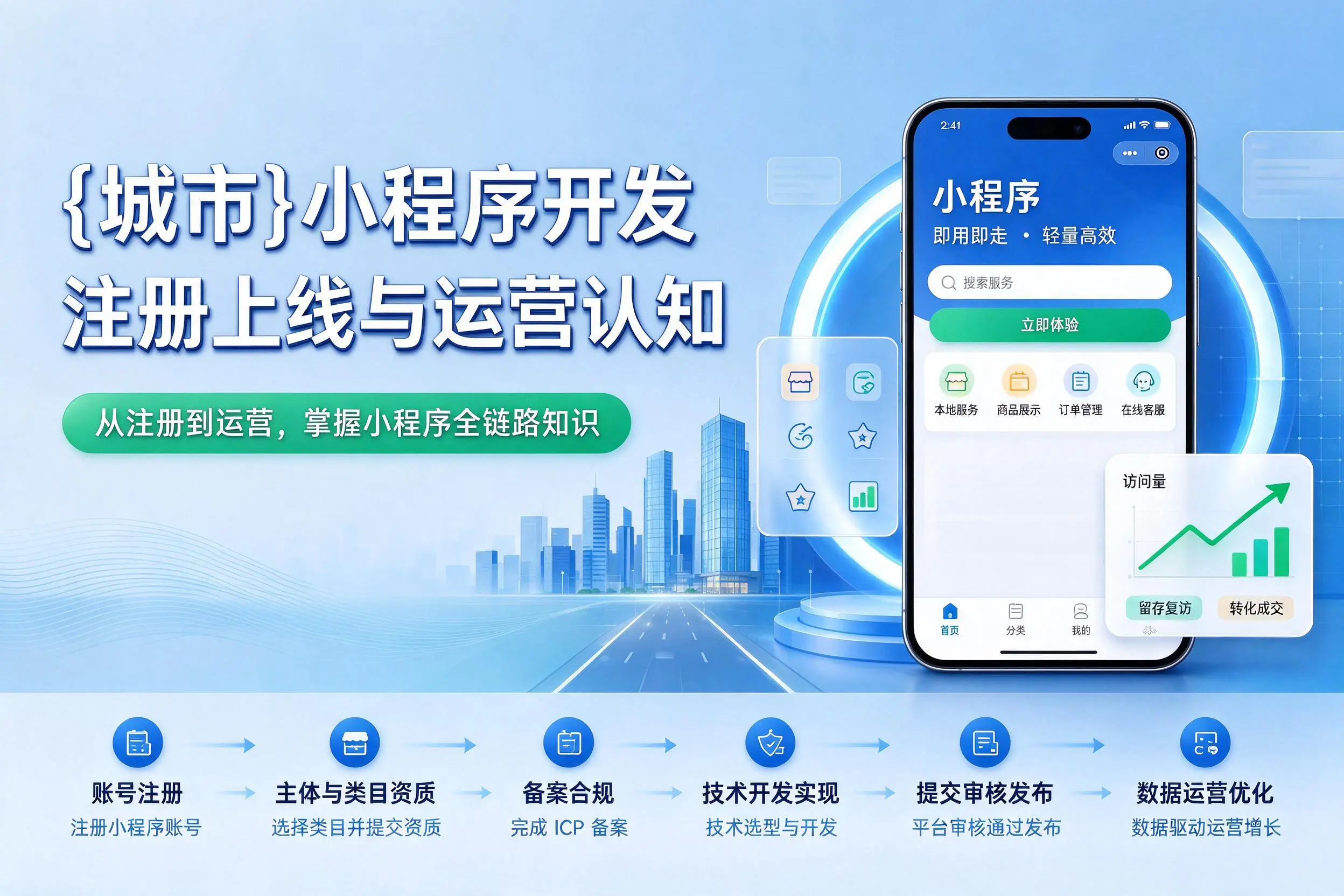 广元小程序开发基础知识科普：注册上线与运营认知