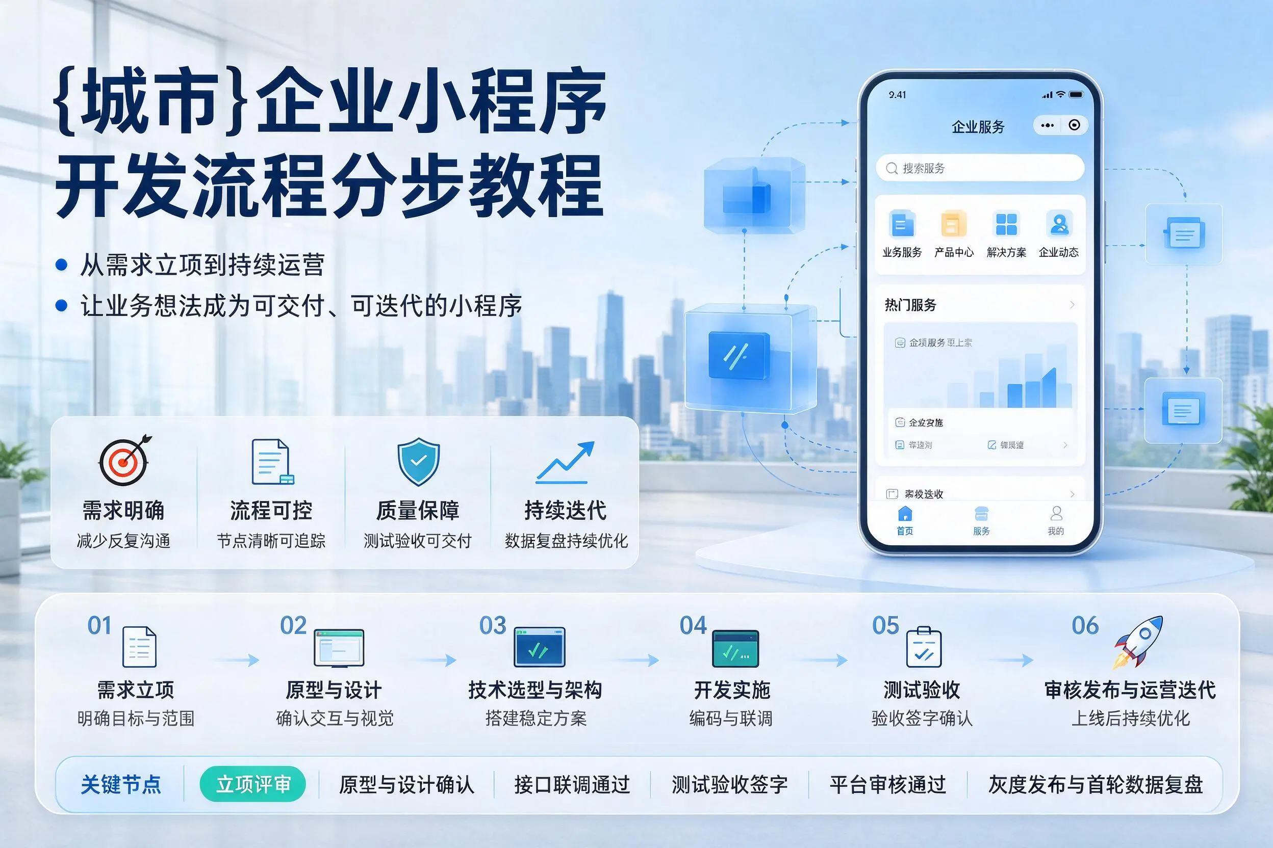 广元企业小程序开发流程分步教程与关键节点说明