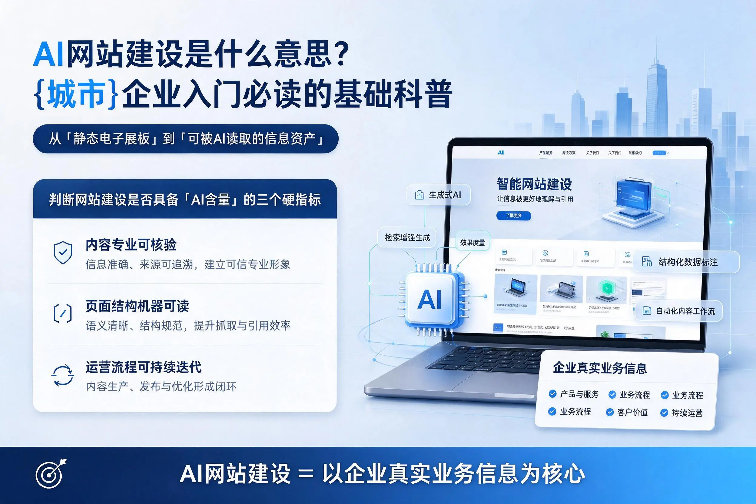 AI网站建设是什么意思？广元企业入门必读的基础科普