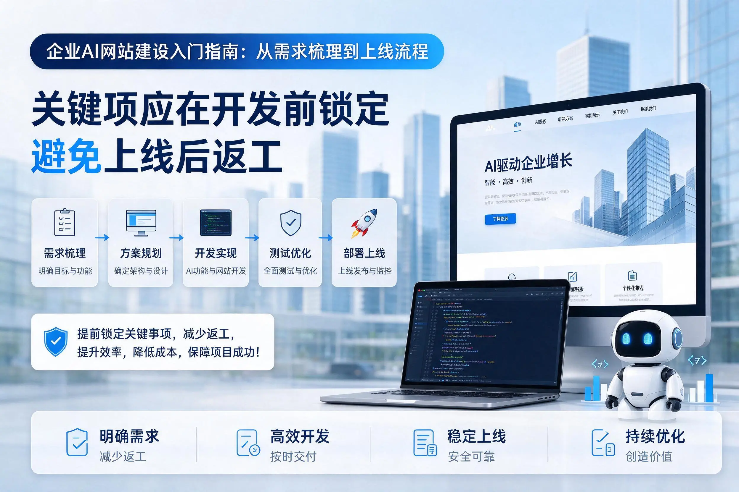 广元企业AI网站建设入门指南：从需求梳理到上线流程