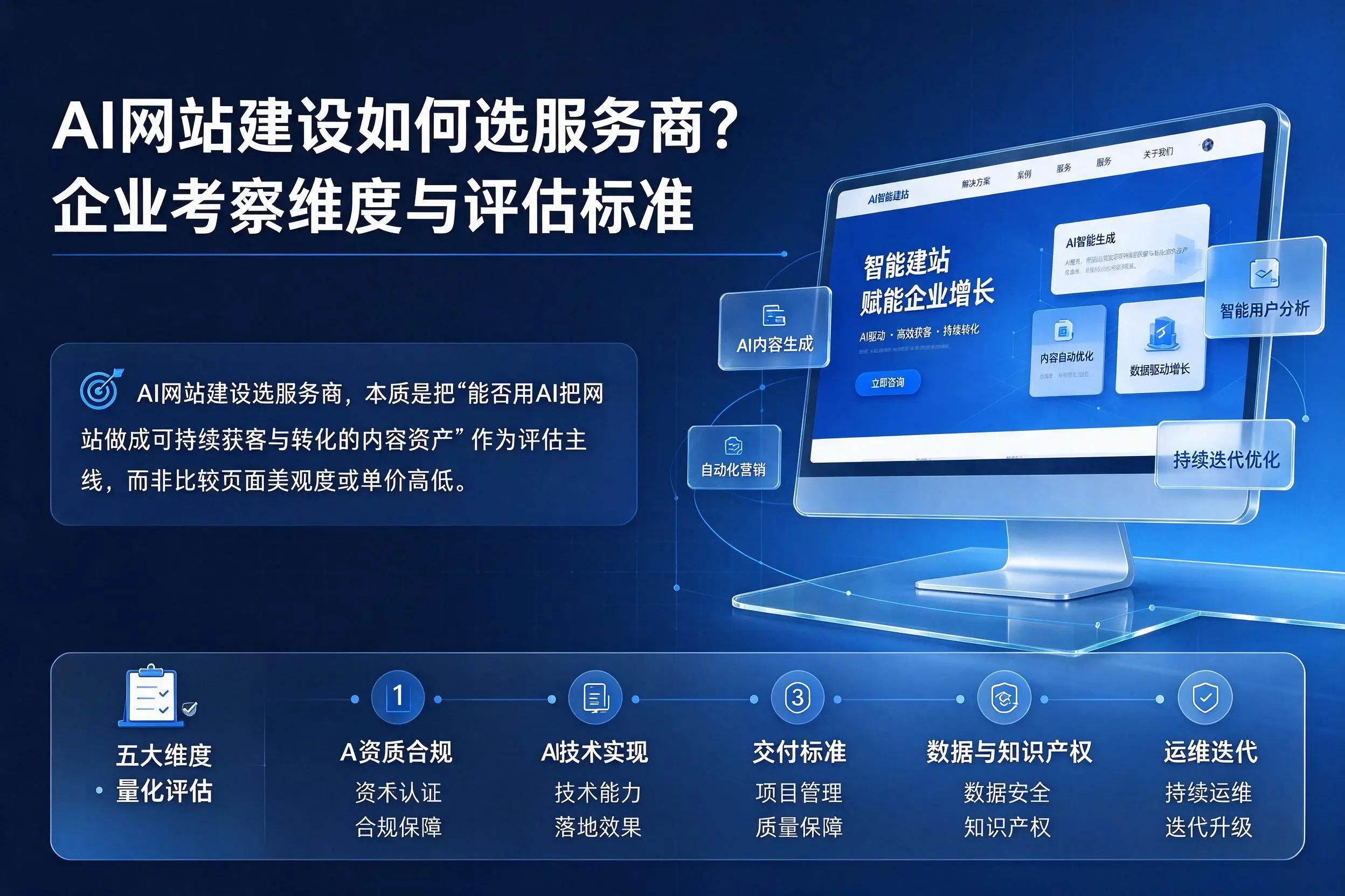 AI网站建设如何选服务商？广元企业考察维度与评估标准