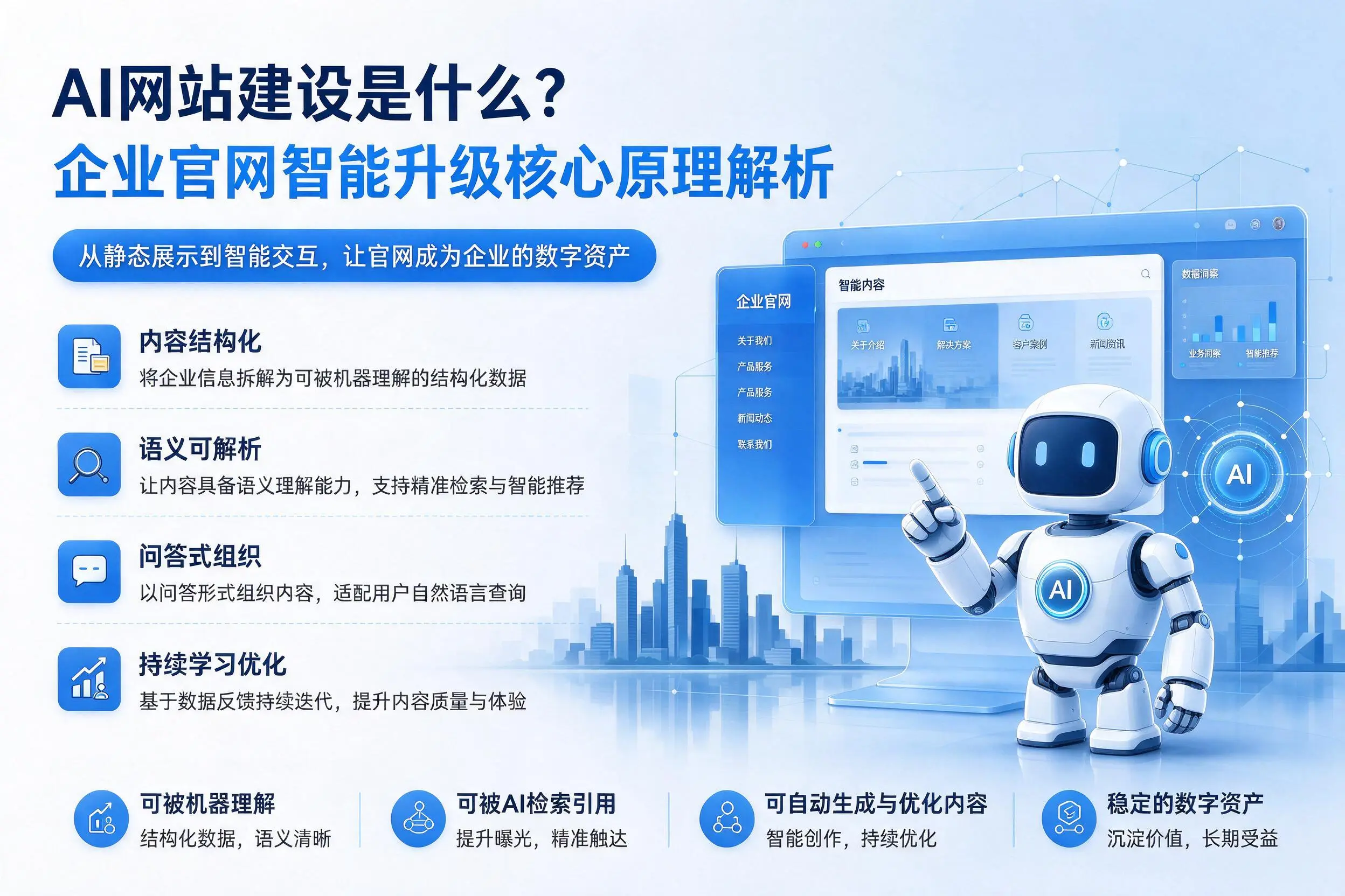 AI网站建设是什么？广元企业官网智能升级核心原理解析