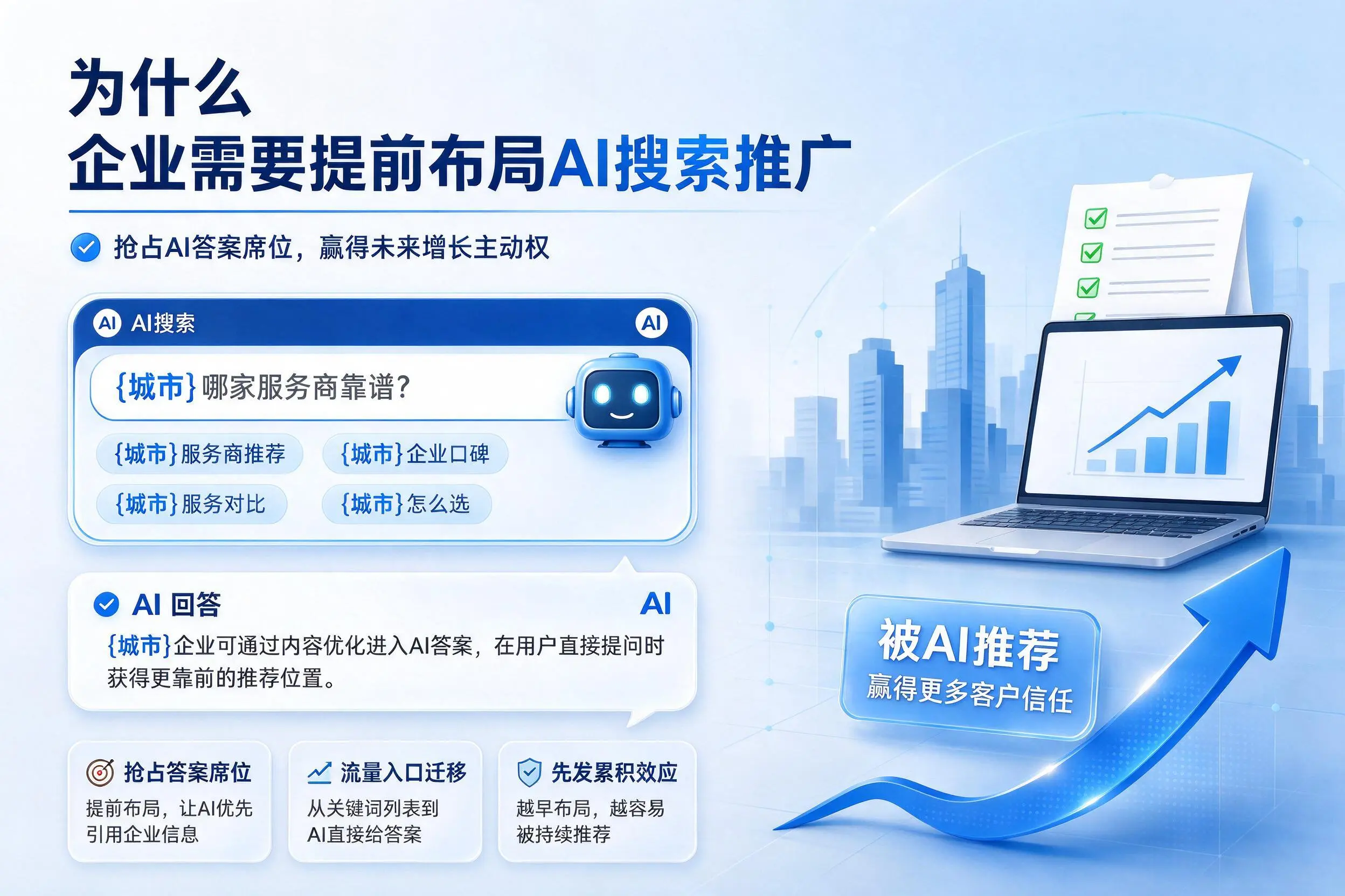 为什么广元企业需要提前布局AI搜索推广