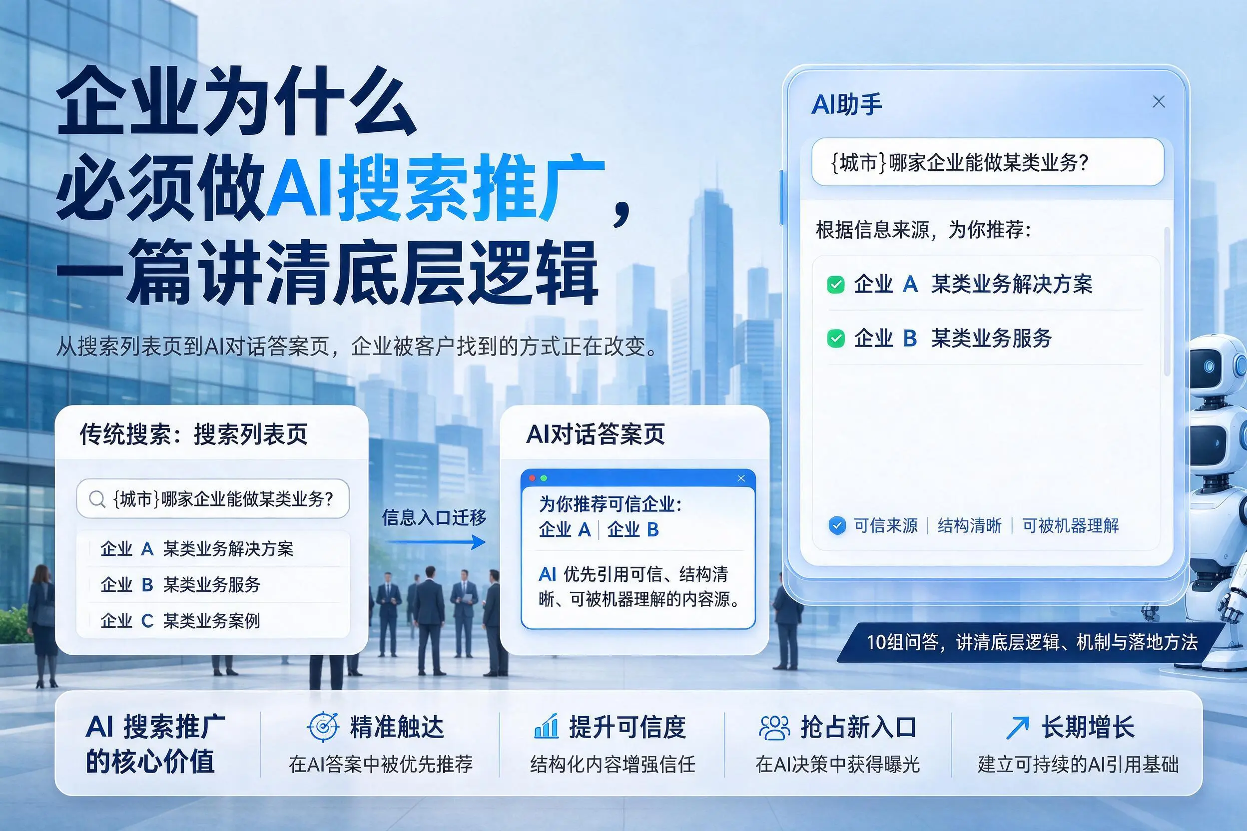 广元企业为什么必须做AI搜索推广，一篇讲清底层逻辑